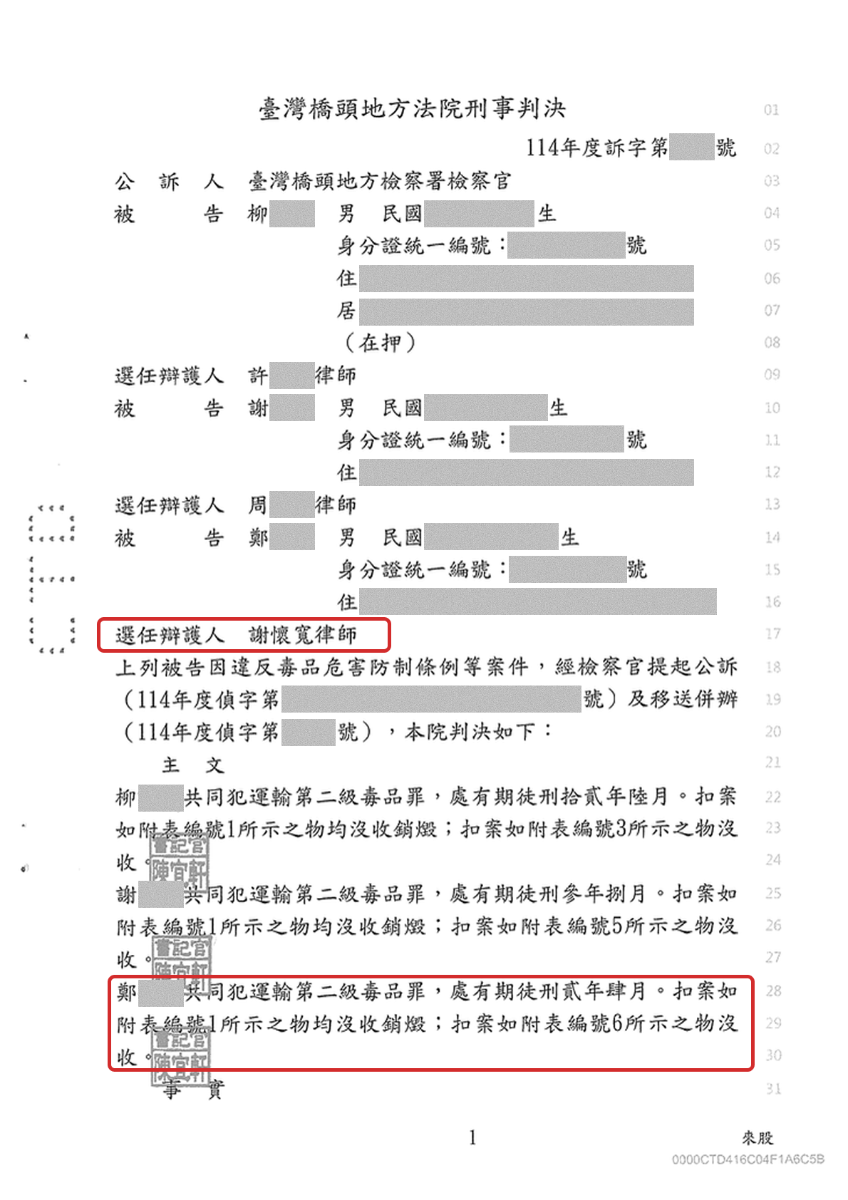 因欠債被拉入跨境運毒集團,坦承犯行並供出主嫌,刑度能減多少?當事人成功大幅減刑| 案例圖片